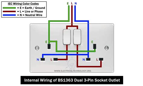 electric switch box wiring diagram|2 switch socket wiring diagram.